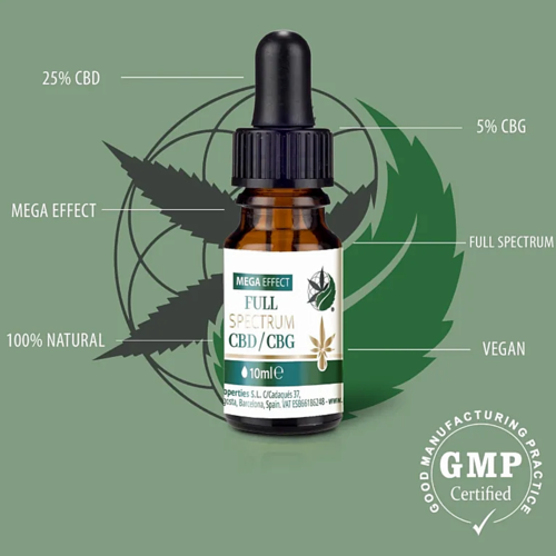 ACEITE DE CANNABIS CBD FULL SPECTRUM 25% CBD + 5% CBG PLANT OF REMEDY (10ML)